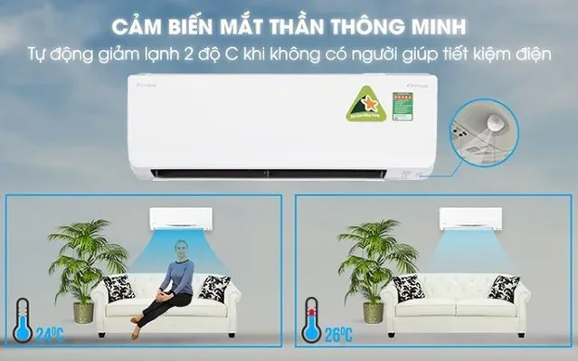 cong-nghe-cam-bien-tren-dieu-hoa