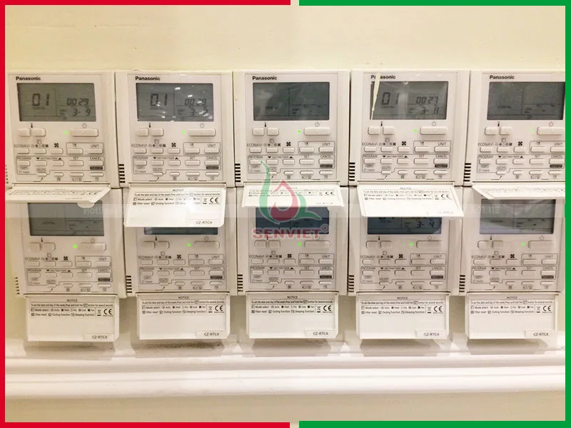 Hệ thống bảng điều khiển thiết bị Hệ thống bảng điều khiển thiết bị