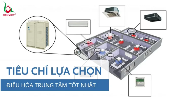 tieu-chi-lua-chon-he-thong-dieu-hoa-trung-tam-tot-nhat (1)
