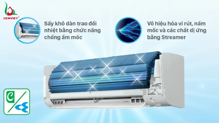 cong-nghe-cua-dieu-hoa-cuc-bo-la-gi