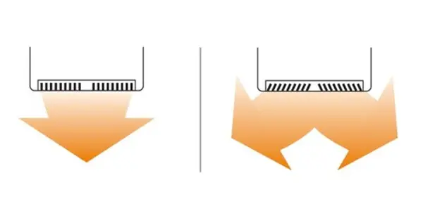 Đảo gió tự động