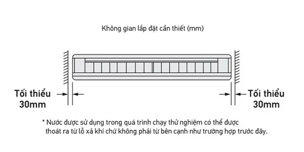 Lắp đặt linh hoạt