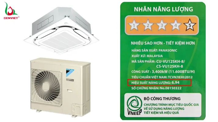 hieu-suat-hoat-dong-cua-he-thong-dieu-hoa-cuc-bo-thuong-mai