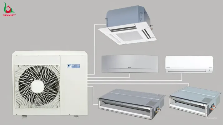 cong-nghe-da-ket-noi-cua-dieu-hoa-multi