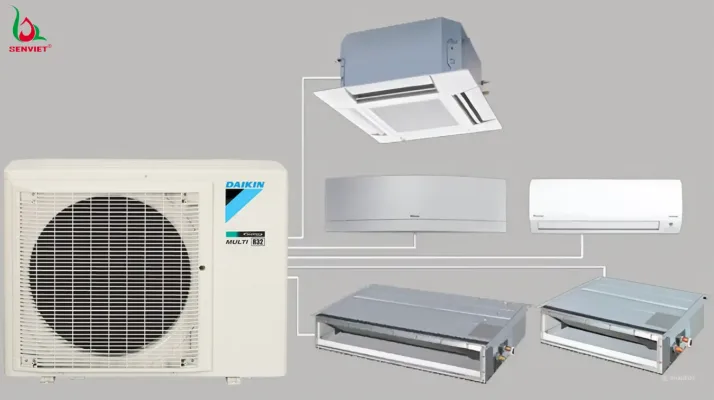 phan-loai-dan-lanh-dieu-hoa-multi