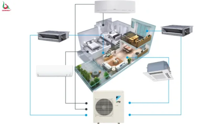 dieu-hoa-multi-cho-chung-cu