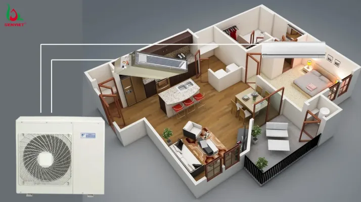 dieu-hoa-multi-co-phu-hop-voi-nha-pho-va-chung-cu-khong