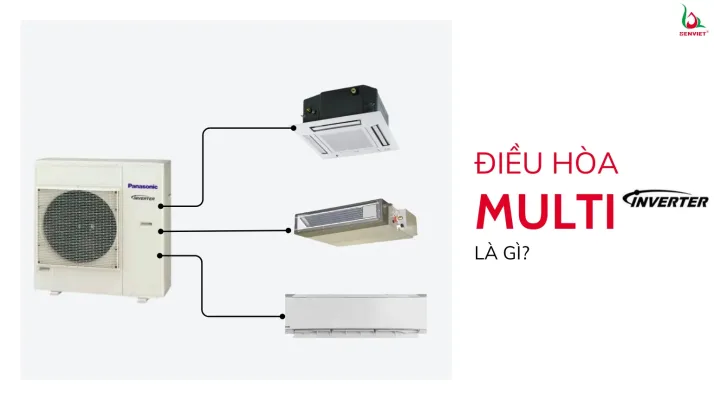 dieu-hoa-multi-inverter-la-gi