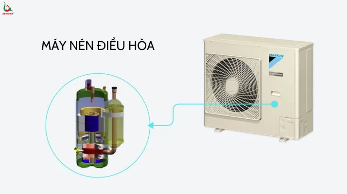 may-nen-dieu-hoa-la-gi