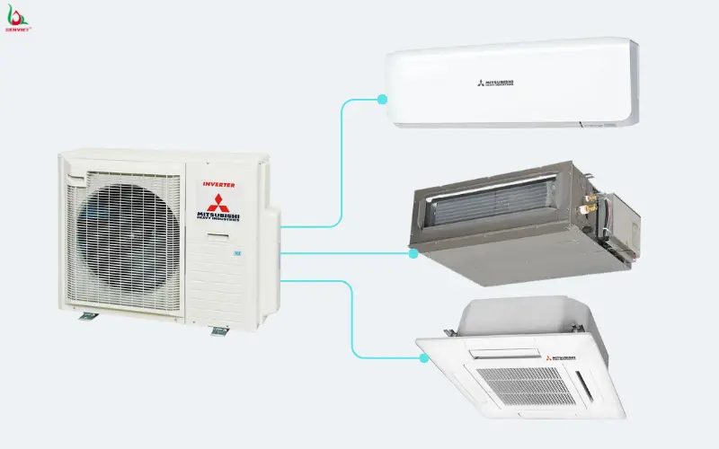 mua-dieu-hoa-multi-mitsubishi