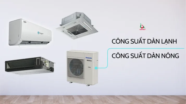 huong-dan-chon-cong-suat-dieu-hoa